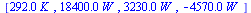 [`+`(`*`(292., `*`(K_))), `+`(`*`(0.184e5, `*`(W_))), `+`(`*`(0.323e4, `*`(W_))), `+`(`-`(`*`(0.457e4, `*`(W_))))]