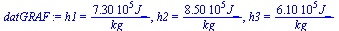 h1 = `+`(`/`(`*`(0.730e6, `*`(J_)), `*`(kg_))), h2 = `+`(`/`(`*`(0.850e6, `*`(J_)), `*`(kg_))), h3 = `+`(`/`(`*`(0.610e6, `*`(J_)), `*`(kg_)))